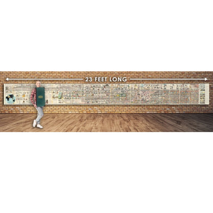 Adams Synchronological Chart of History