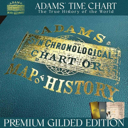 Adams Synchronological Chart of History